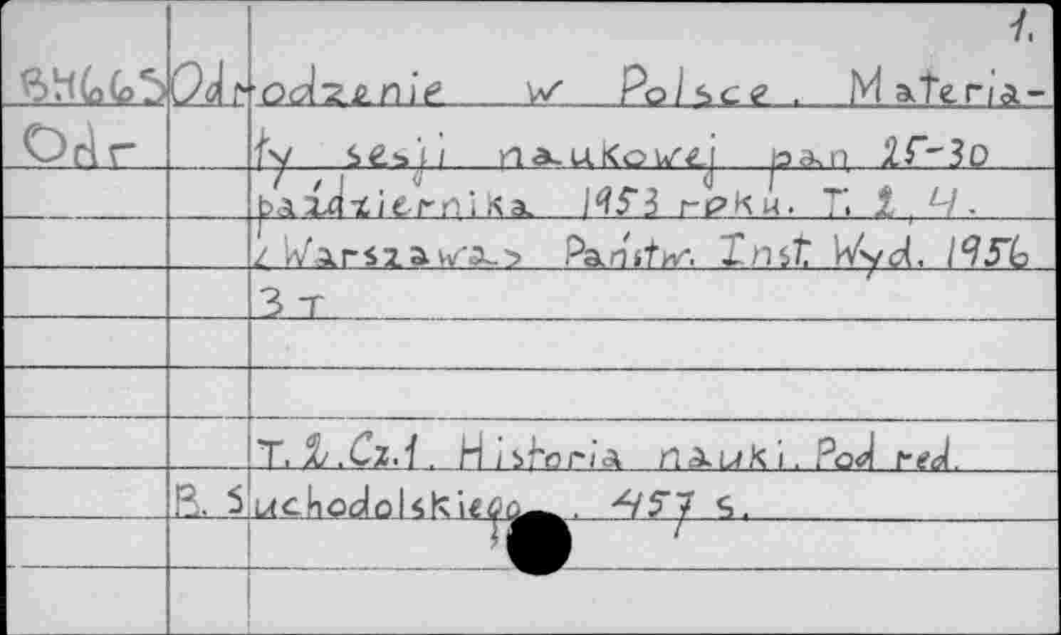 ﻿		vz Po)sc г . Materia-
		fy s es'n na^uKoizej jo^n, 24~'3о
		^«izJ-xierni На. И5"3 rpKu. T. 1,^7.
		z Varszaw'^s Parïitx. Znst h/yd, /вЛ
		
		
		
		T, àj .Cz.1. Hjbf'or/A HàuKi.Po^ r-eà.
	В. 5	ЛЛcliodolaK\tûa— ,	S,
		-^-t-
		